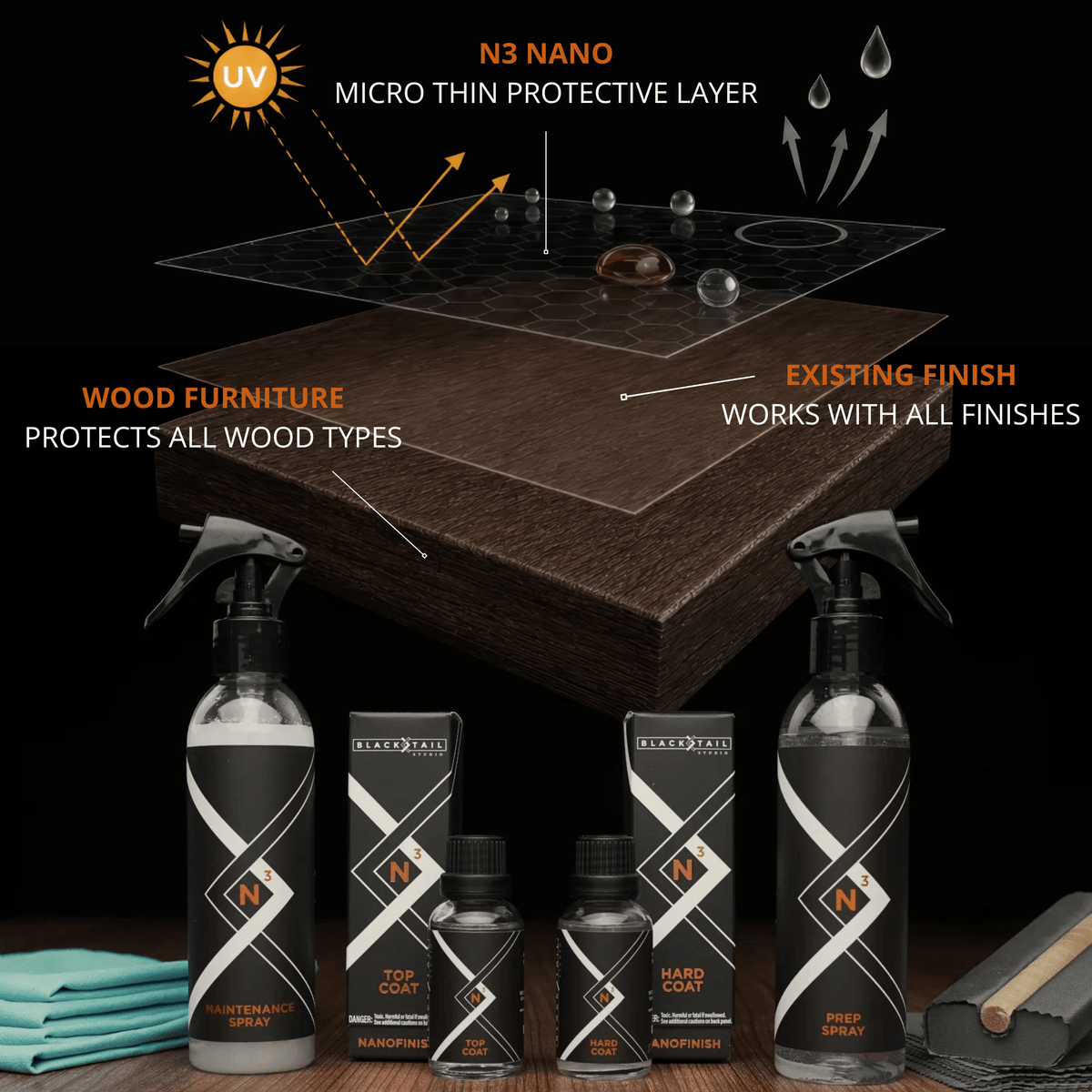N3 Nano: The Wood Pro Kit + Bonus Free Finishing Workshop!